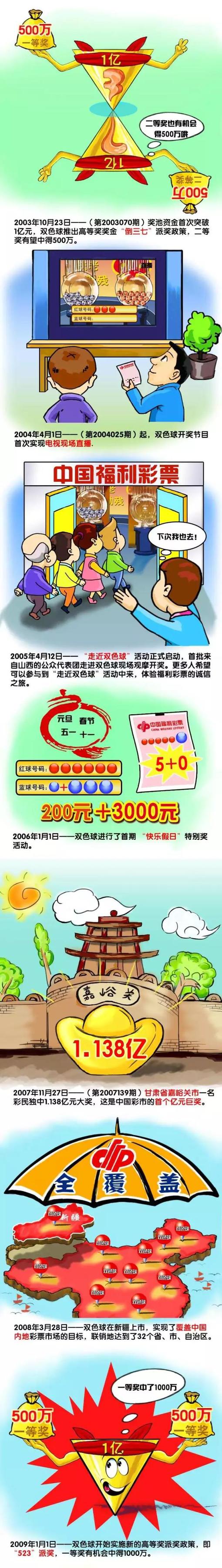 著名记者MatteoMoretto的报道，伊斯科将与贝蒂斯续约至2027年。